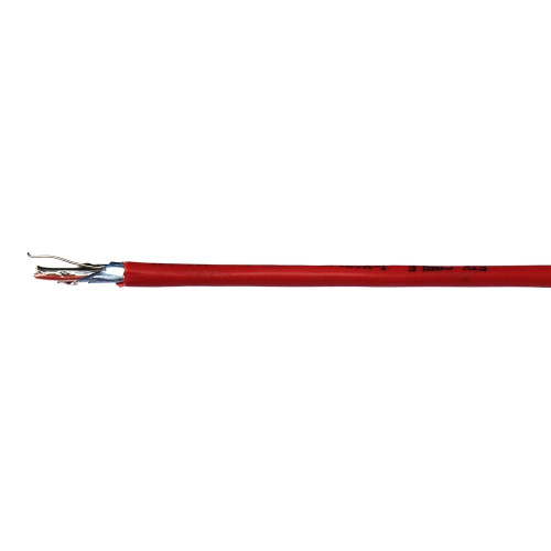 Kabell kamere 4+1